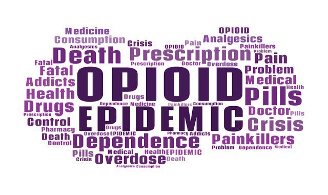 co-occurring disorder and Opioids, opioid epidemic spelled out