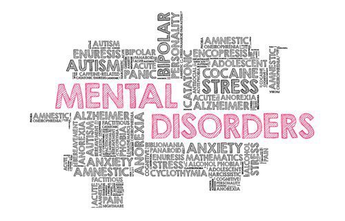 mental disorders spelled out in red