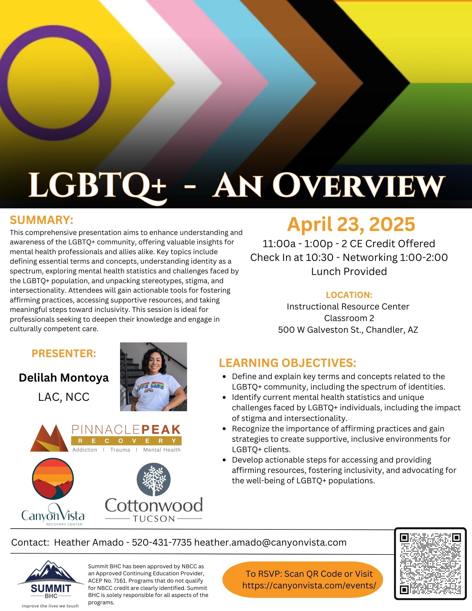 LGBTQ+ An Overview